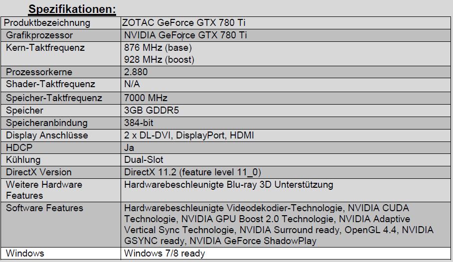 Zotac GeForce GTX 780 Ti Technische Daten
