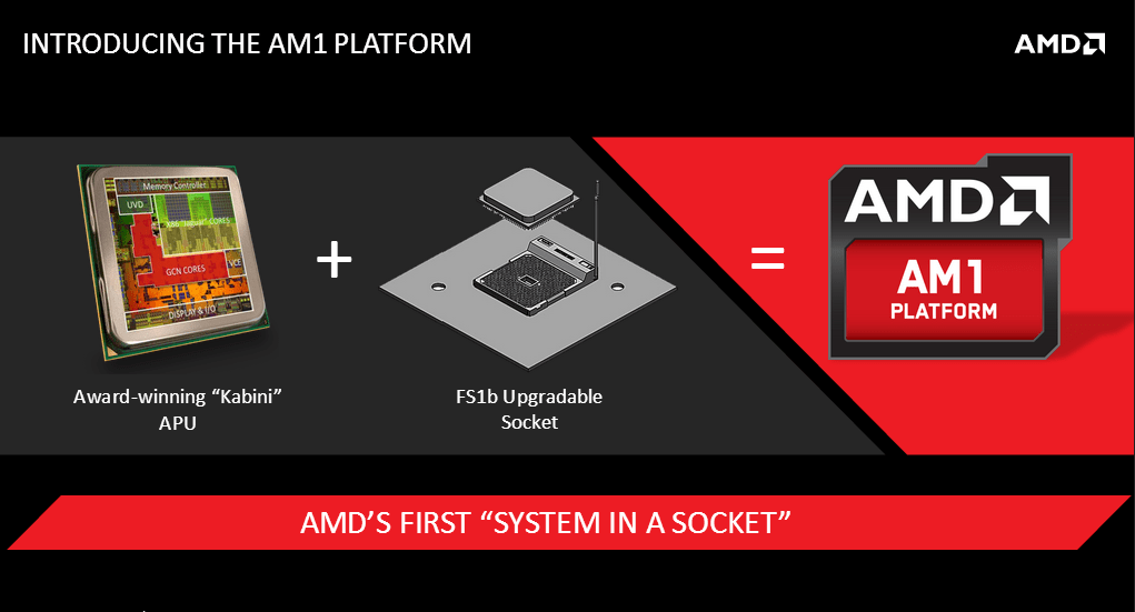 AMD AM1