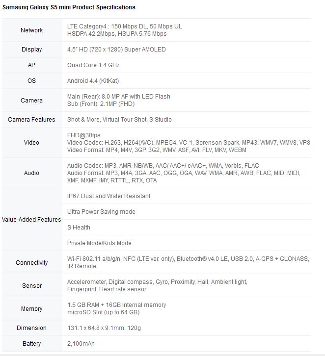 Samsung Galaxy S5 mini Spezifikationen