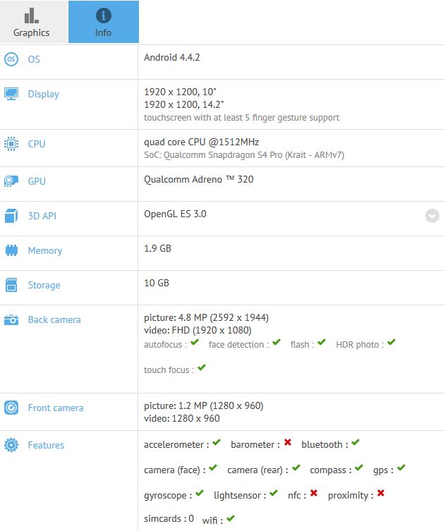 ASUS K01B Tablet GFXBench