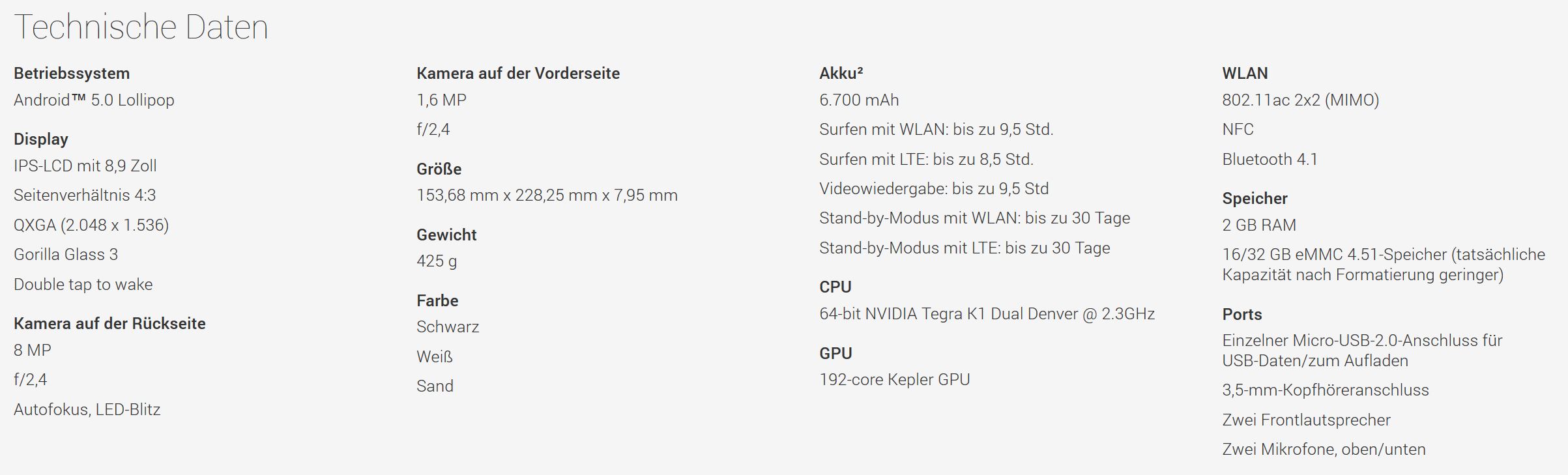 HTC Nexus 9 Technische Daten