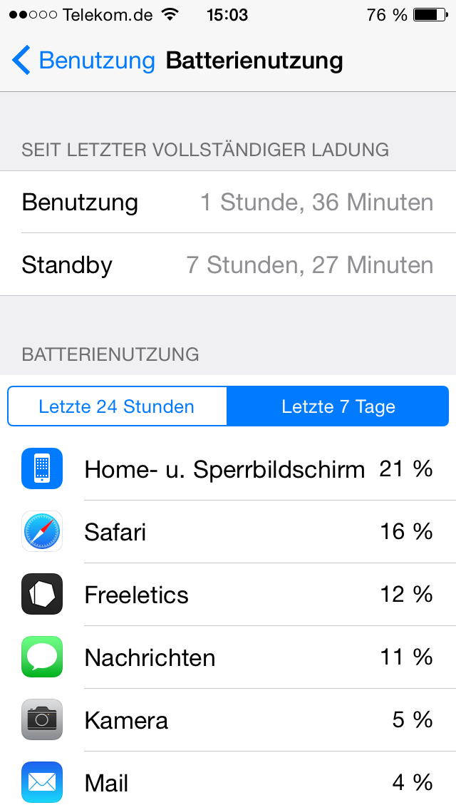 Batterienutzung unter iOS8
