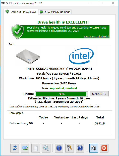 SSD Life Intel Postville G2
