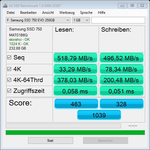 Samsung SSD 750 EVO AS SSD