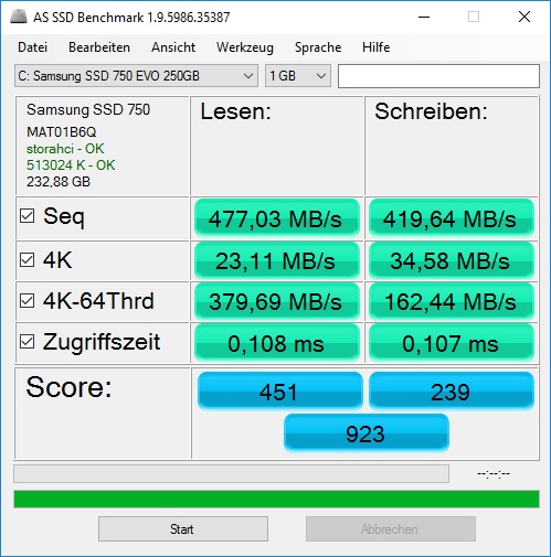 Samsung SSD 750 EVO Halis 15