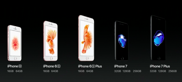 iPhones (Screenshot: Allround-PC)