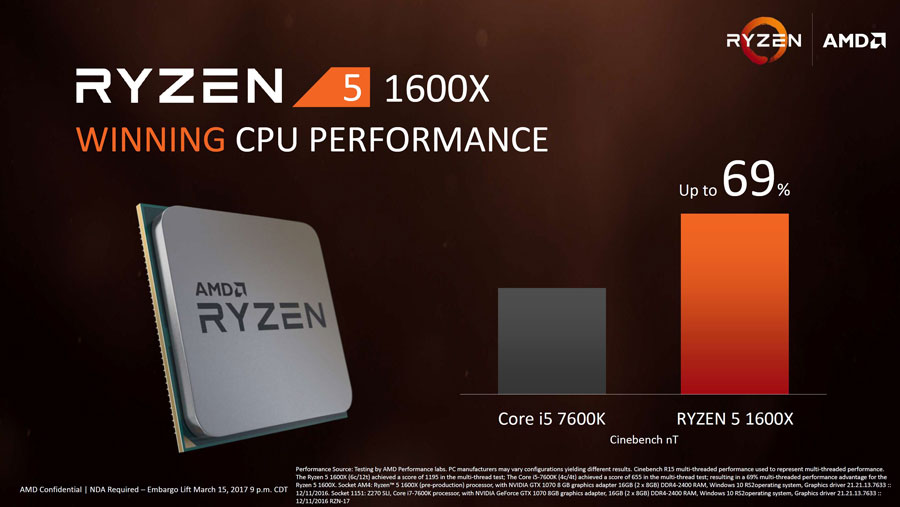 AMD-Ryzen-5-Leistung