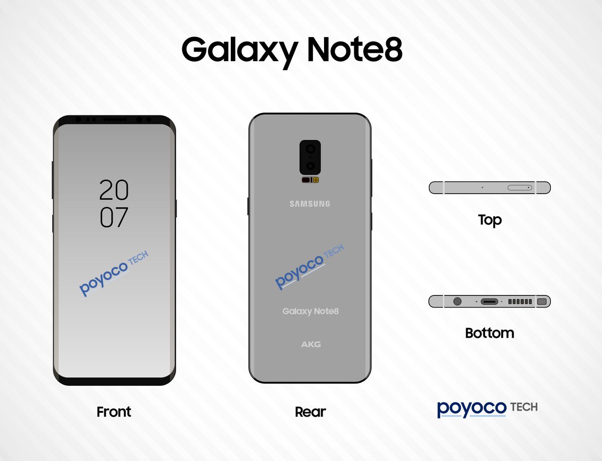 Samsung Galaxy Note 8 Renderbild