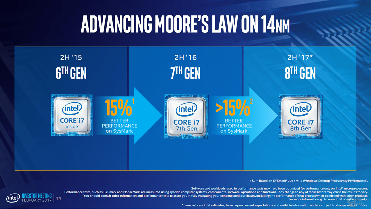 Intel 8. Generation