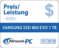Samsung SSD 860 Evo Award