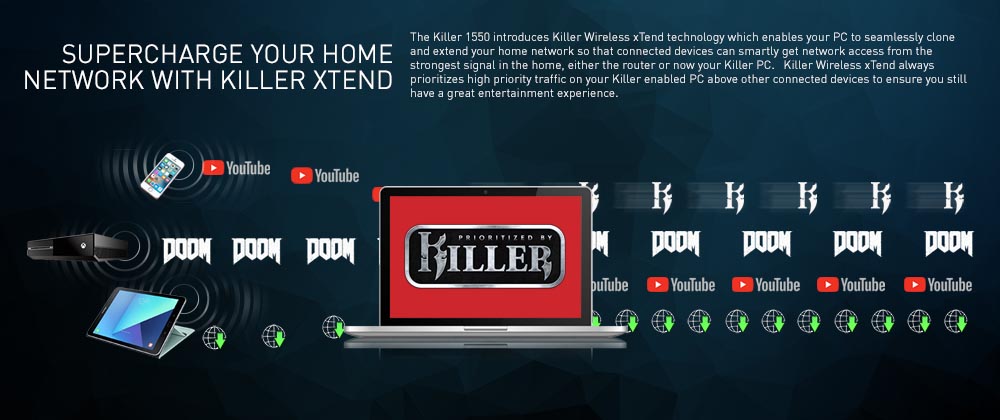 Killer Wireless xTend Priorisierung