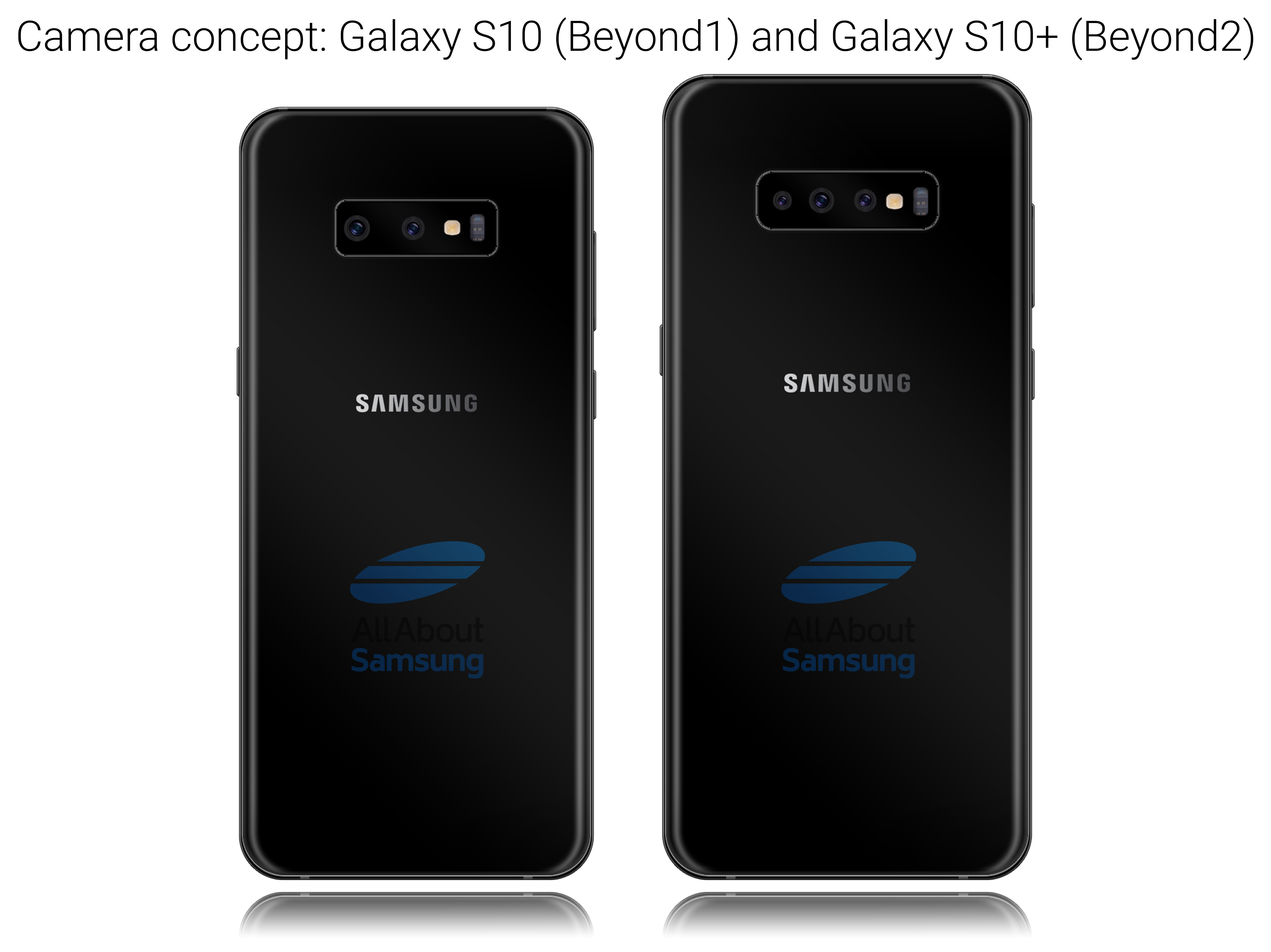 Samsung Galaxy S10 Kamera Konzept