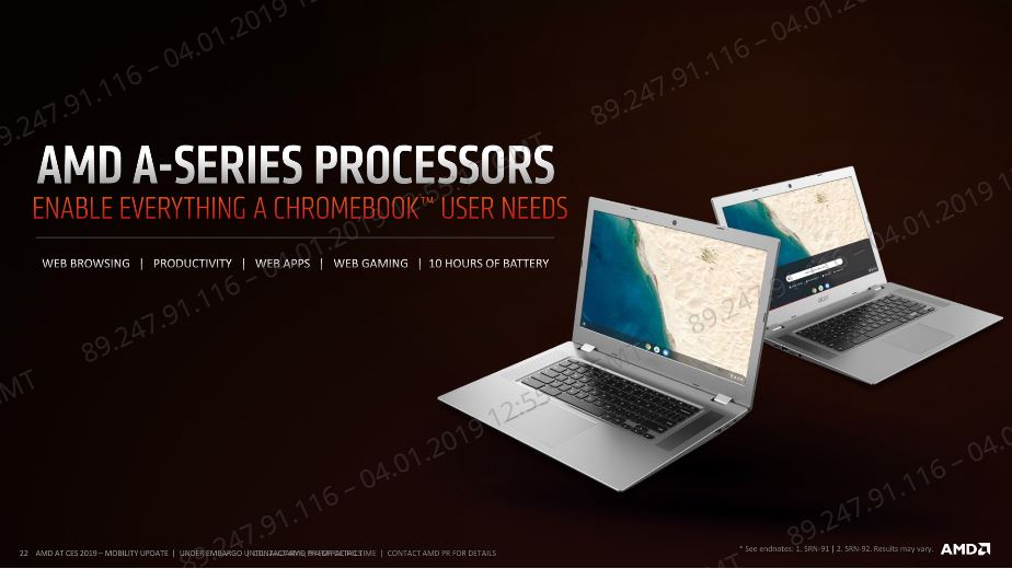 AMD A-Serie