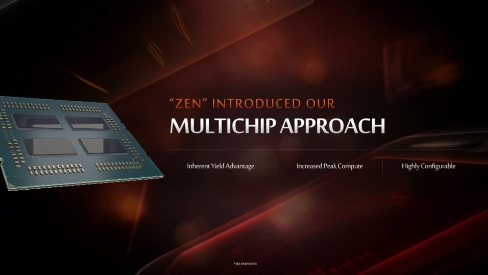 AMD Ryzen 3000 Chiplets
