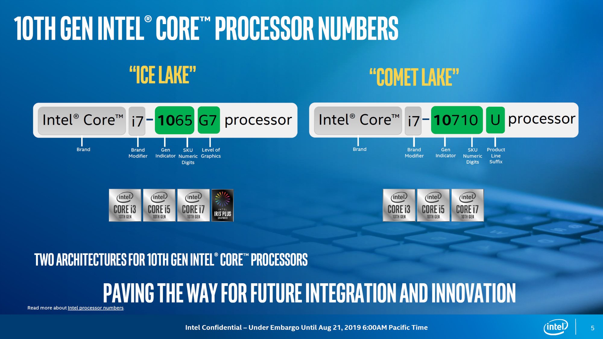 Die Intel Comet Lake CPUs unterscheiden sich besonders in der Namensgebung von den Modellen der Ice-Lake-Serie.