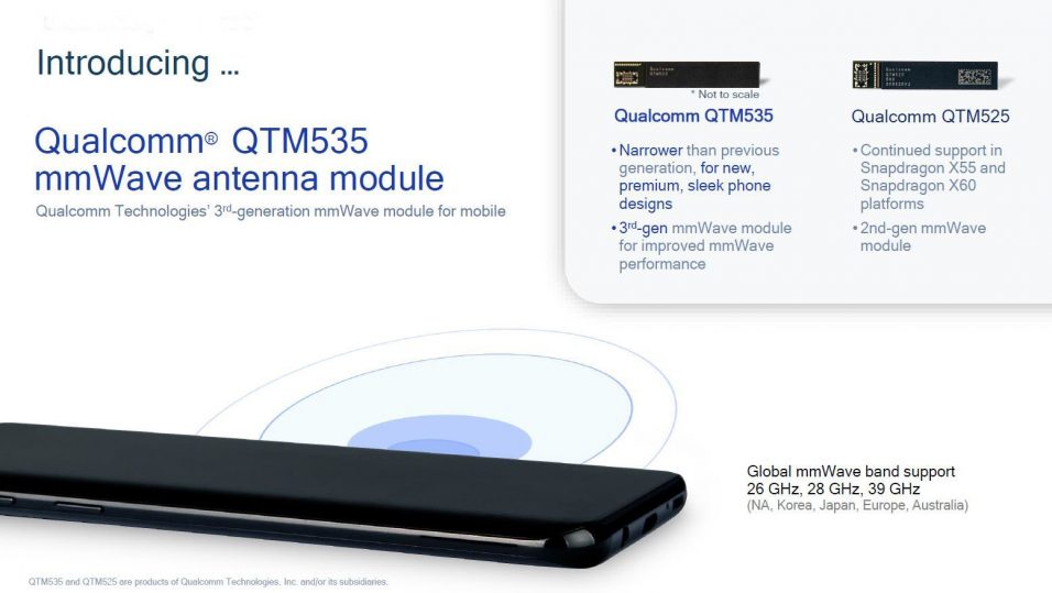 Qualcomm Snapdragon X60 Antennen