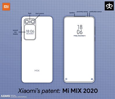 Xiaomi Mi Mix 2020 Leak