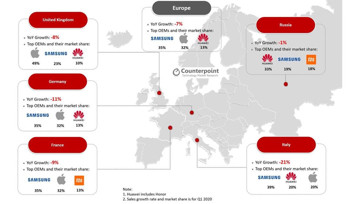 Karte Coronavirus Einfluss europäischer Smartphonemarkt