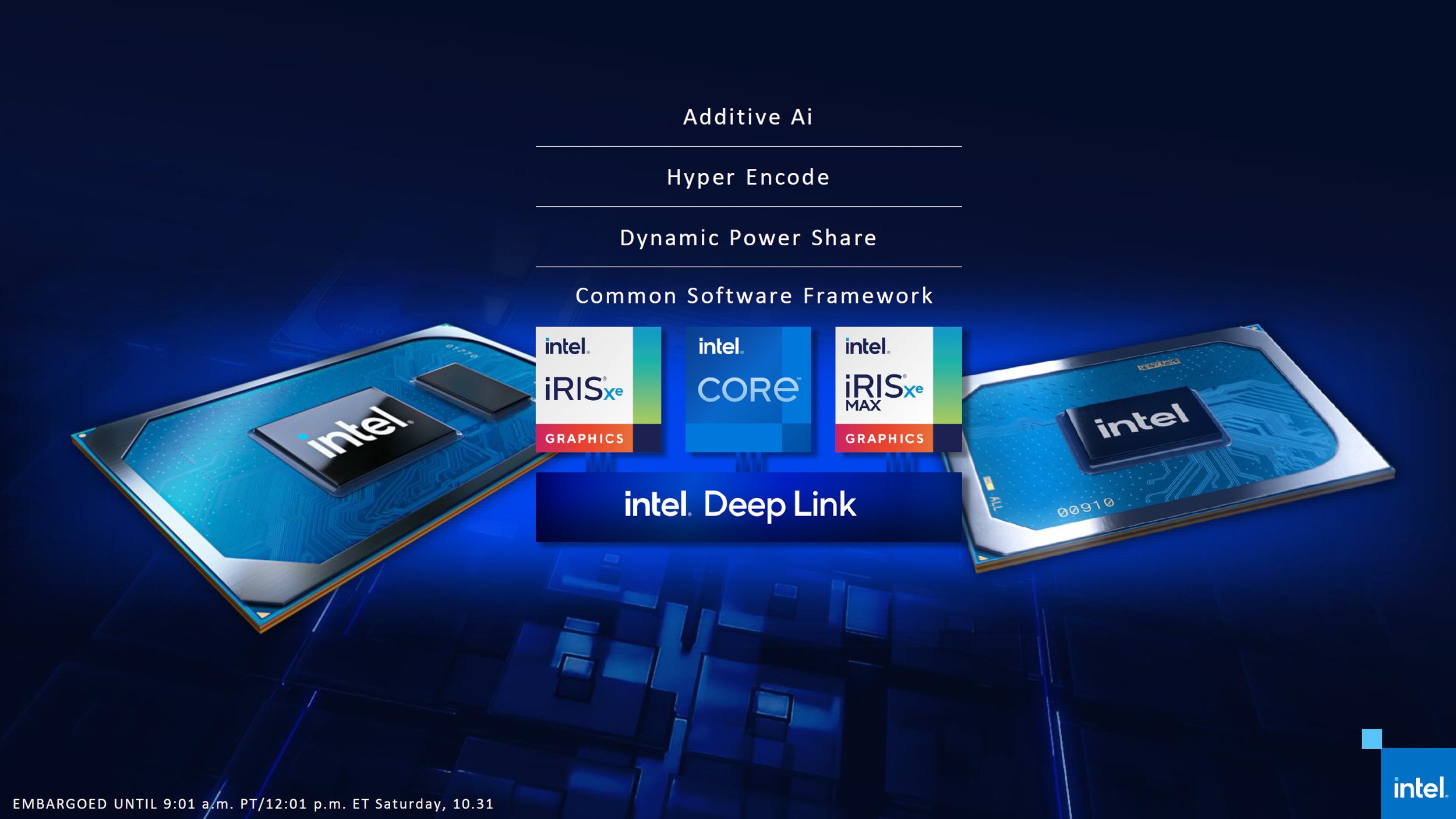 Graphics xe 24eus. Intel Iris xe Graphics видеокарта. Intel Iris xe Graphics 96. Intel Core i7 Iris xe Graphics. Iris xe Max 4 ГБ.