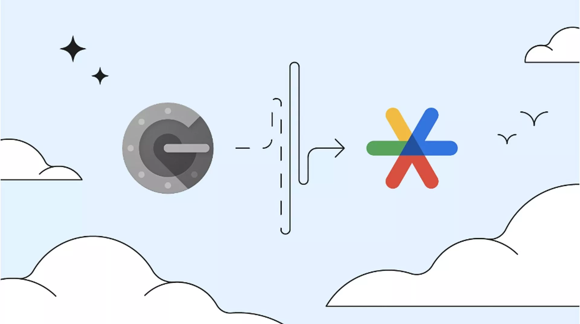 Altes und neues Logo der App Google Authenticator, daneben gezeichnete Wolken.