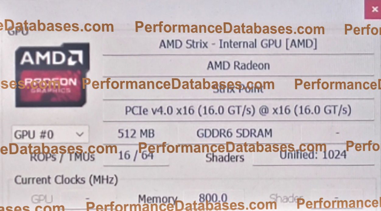 AMD Strix Halo CPU Z Screenshot