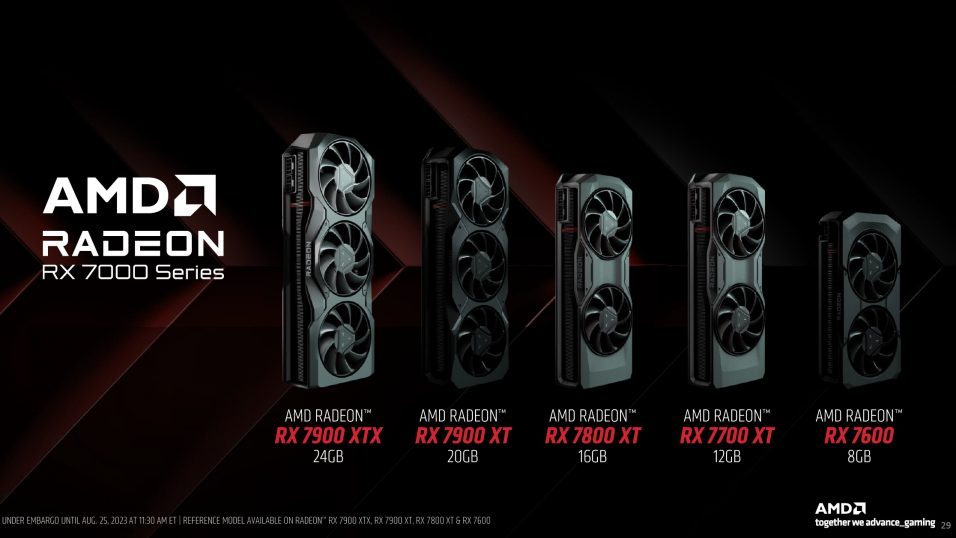 AMD Rx 7000 Grafikkarten
