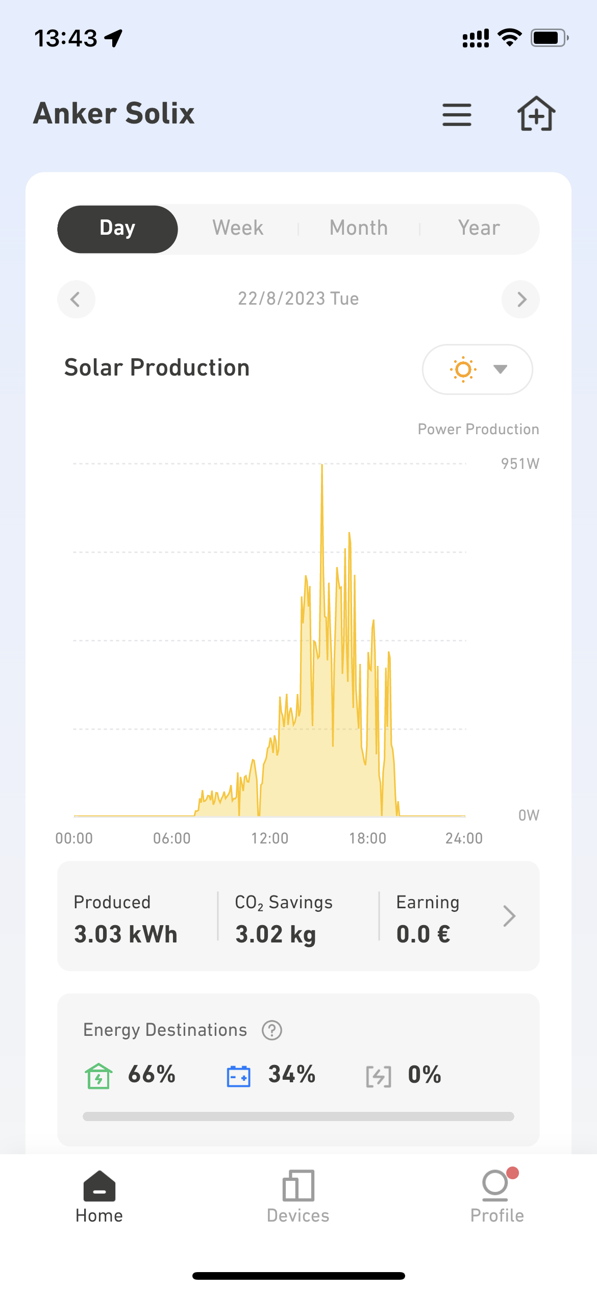 Anker SOLIX Solarbank - Ertrag in der Anker App