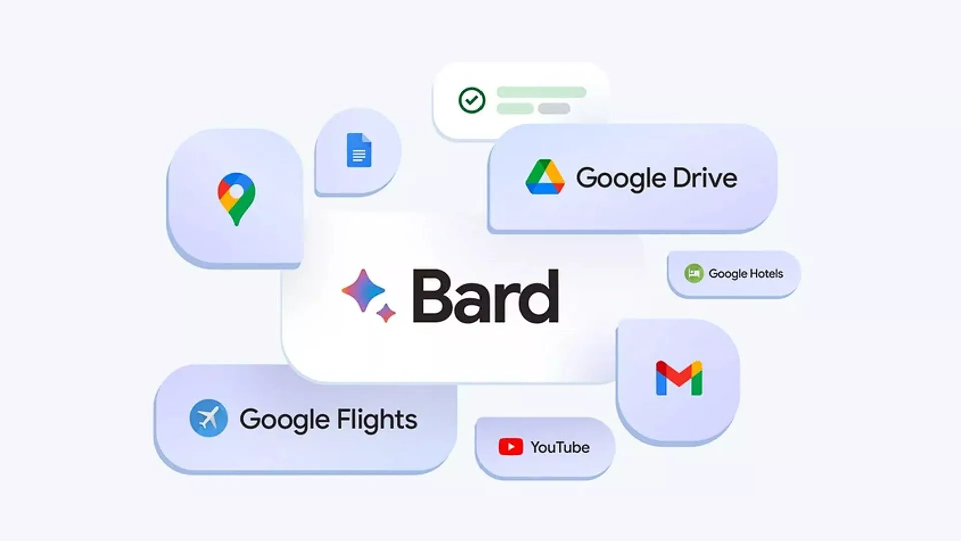 Blasen mit Google-Diensten, in der Mitte Google Bard.