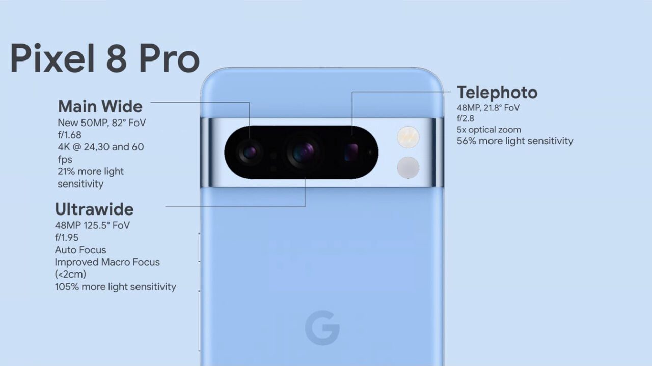 Kameraspezifikationen des Google Pixel 8 Pro