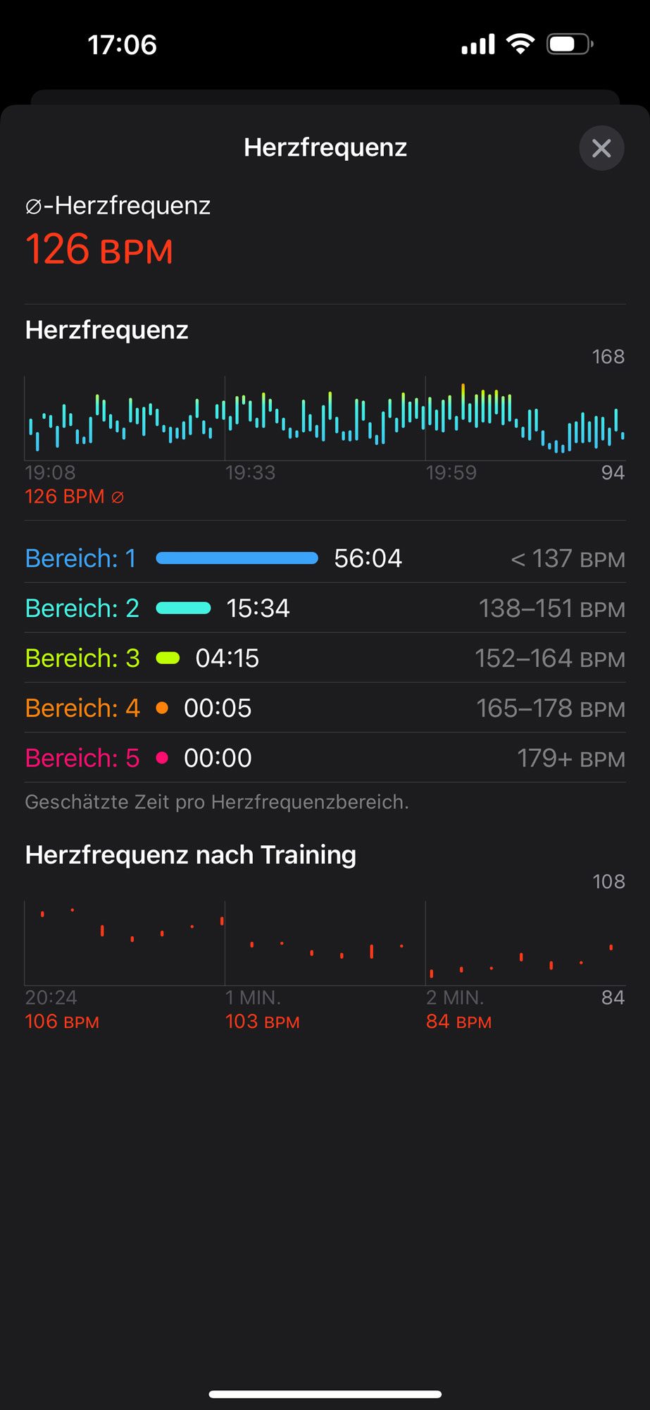 Detailansicht Herzfrequenz in Apple Fitness-App