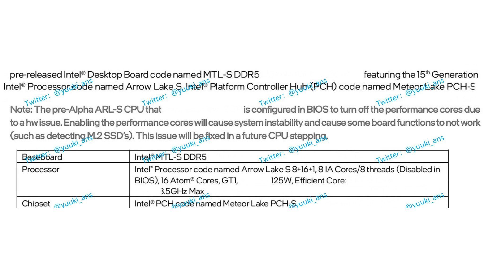 Intel Arrow Lake Spezifikationen