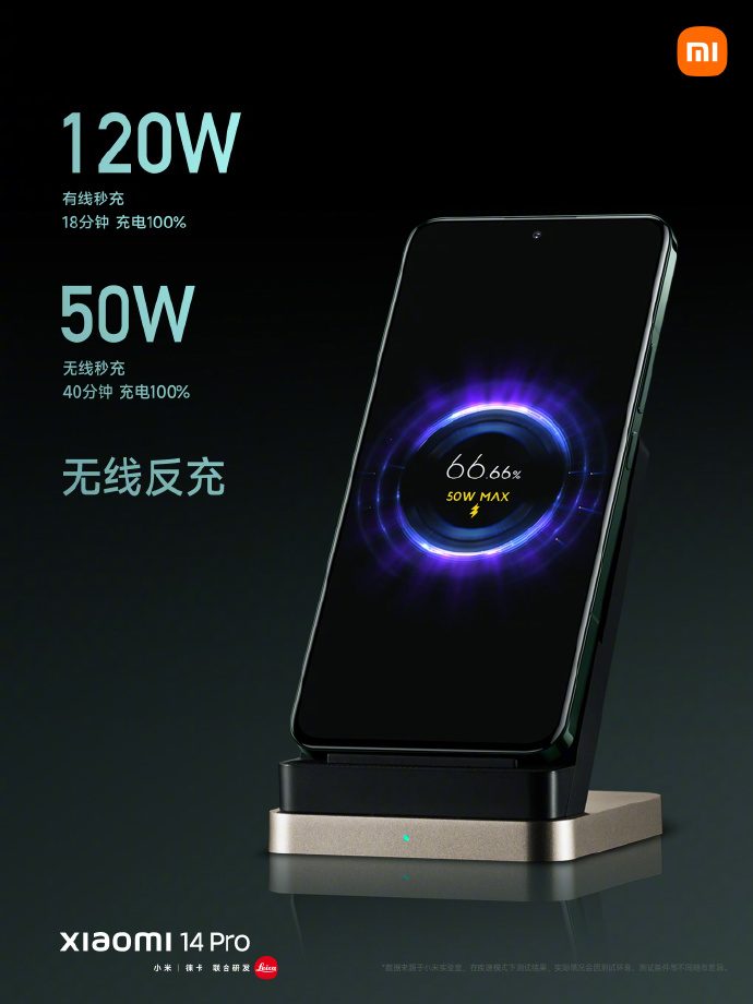 Xiaomi 14 Pro Serie Smartphones Laden