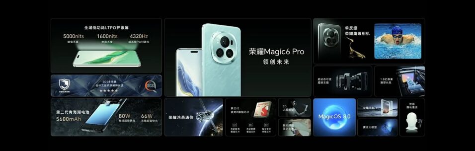 Honor Magic 6 Pro Display