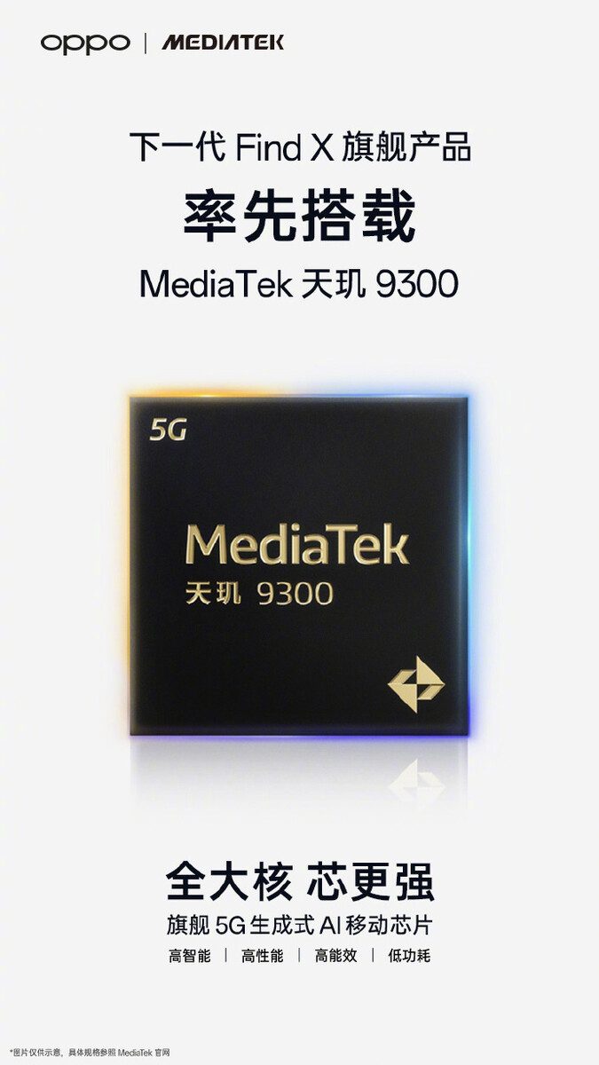 Oppo Post mit MediaTek 9300 Prozessor