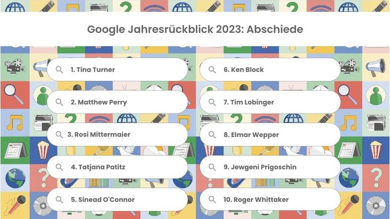 Google Abschiede 2023
