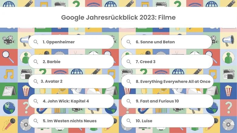 Google Filme 2023