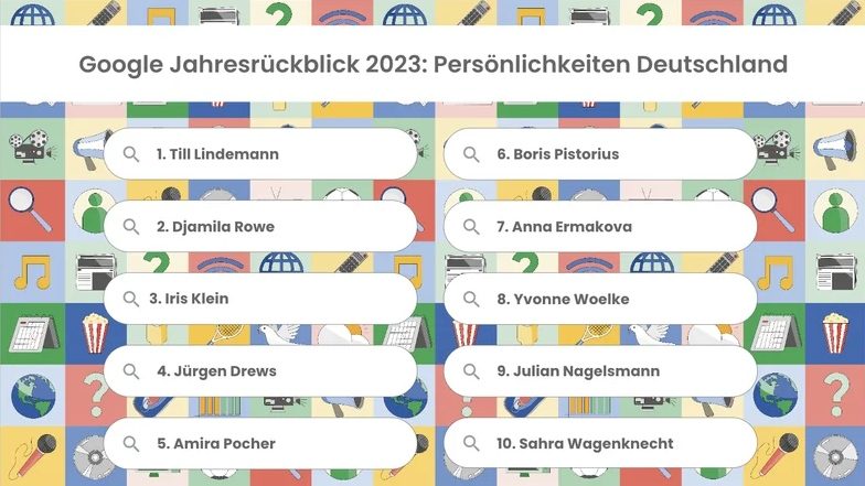 Google Persönlichkeiten Deutschland 2023