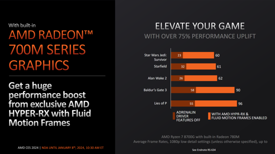 AMD Ryzen 8000G Benchmarks