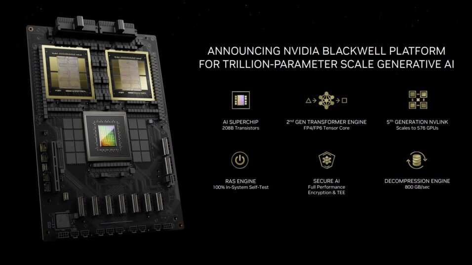 Nvidia B200-GPU, daneben Eigenschaften aufgelistet