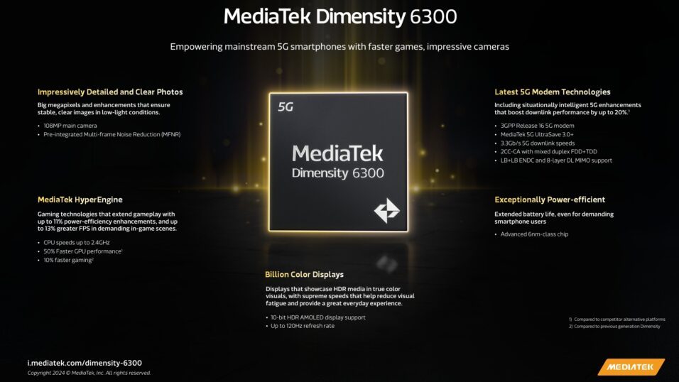 Infografik zum MediaTek Dimensity 6300